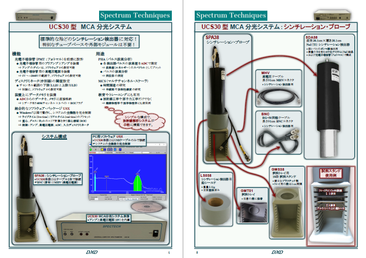 Spectrum Techniques社製 UCS30型 MCA分光システム 製品カタログ